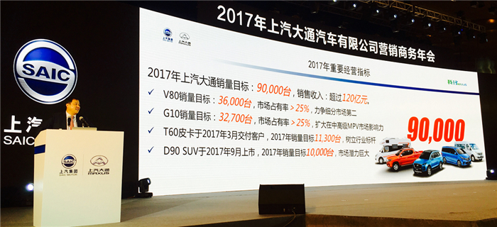 saic maxus to take lead in auto industry in 2017